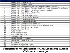 International Advertising Association announces categories for fourth edition of IAA Leadership Awards