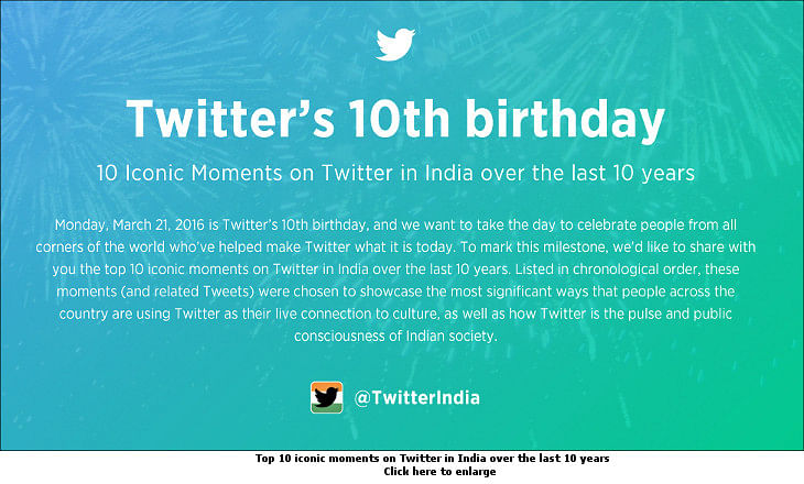 Twitter turns 10