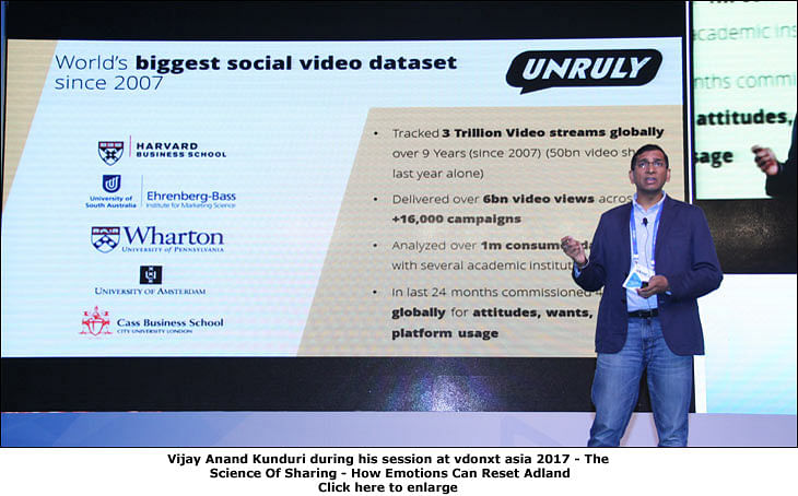 "You can buy views, but not shares": Unruly's Vijay Anand Kunduri
