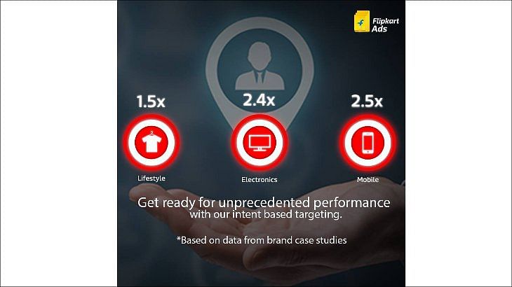 Dec'16 to April'17: How Flipkart Ads' intent targeting fared in helping brands achieve greater ROI