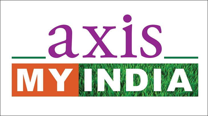 Axis My India's upcoming consumer survey to cover 600 plus districts