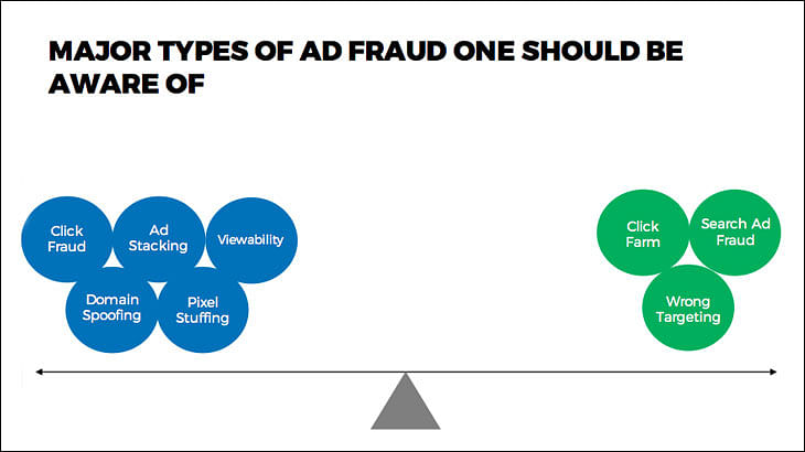 The ad fraud menace just got real for marketers