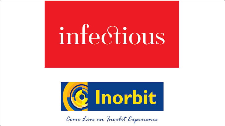 Infectious bags Inorbit Malls' biz