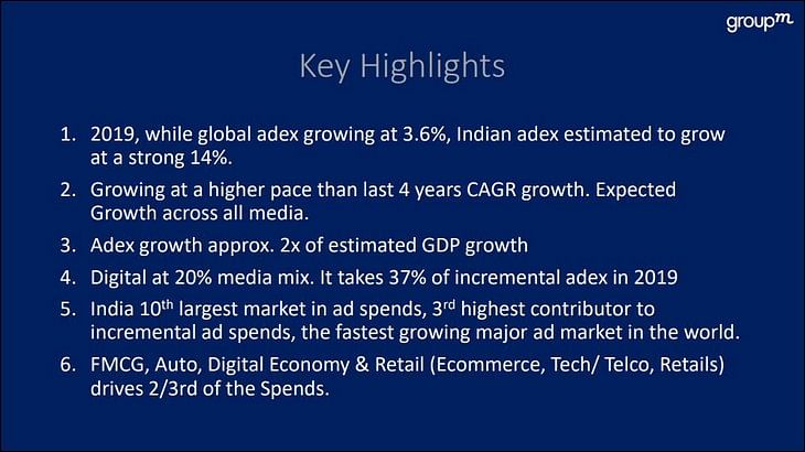 GroupM's 2019 Forecast: India’s ad investment estimated to reach Rs.80,678 crore