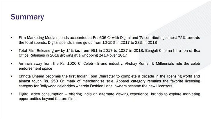 Indian film’s marketing ad spends in 2018 progressed to Rs.600+ crores: GroupM’s ESP Properties