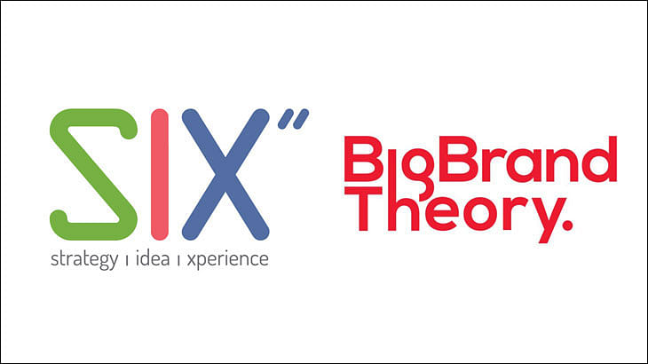 The journey of Six Inches to BigBrandTheory...