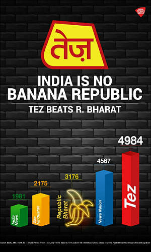 Brands taking Rahul Bose's 'banana story' forward