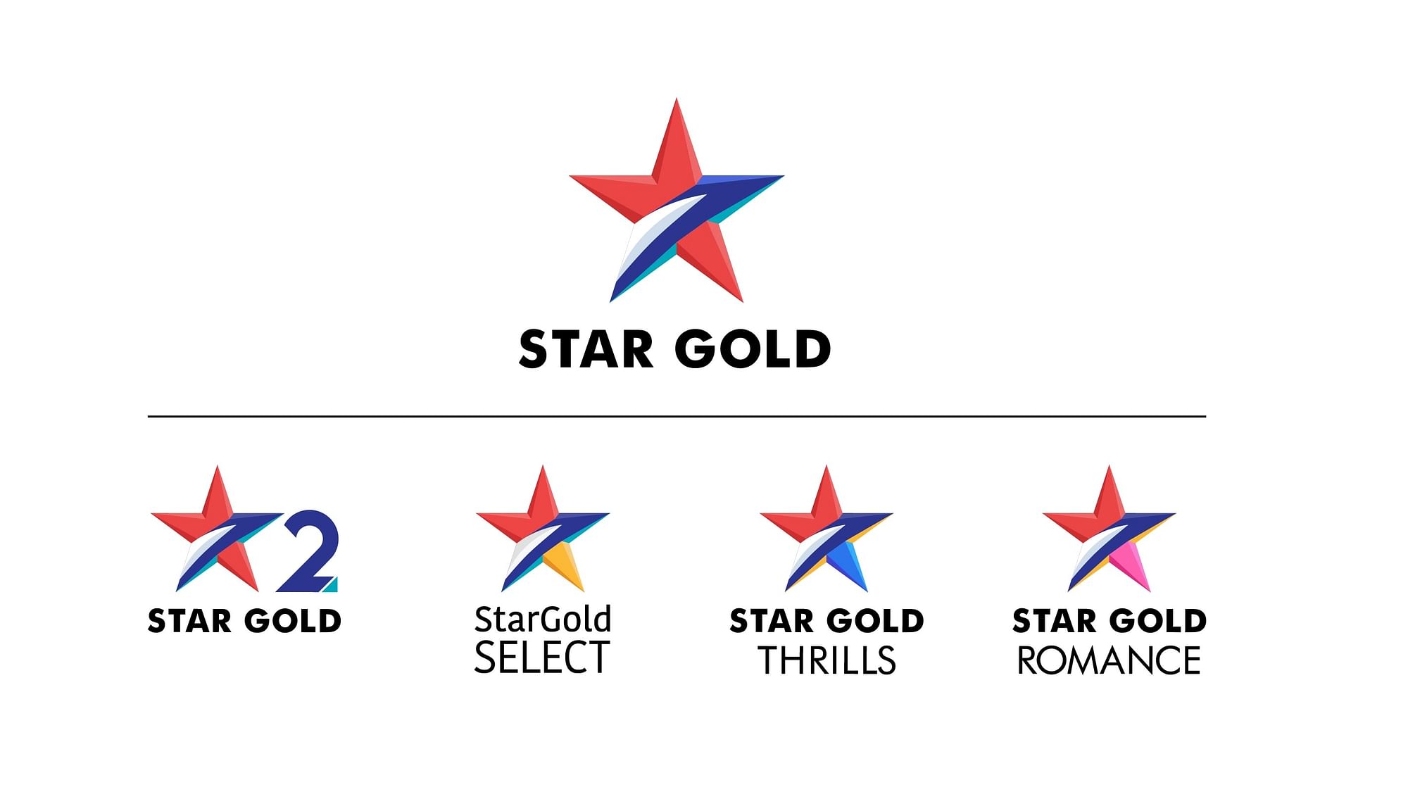 Star gold live hot sale on hotstar