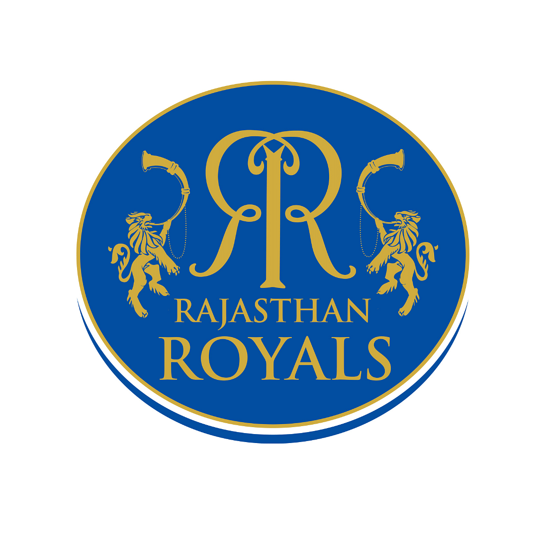 Ipl 2021 Rajasthan Royals Ipl Team