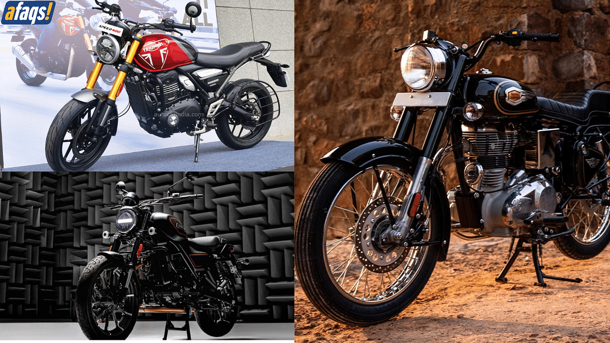 Royal enfield aditya birla on sale