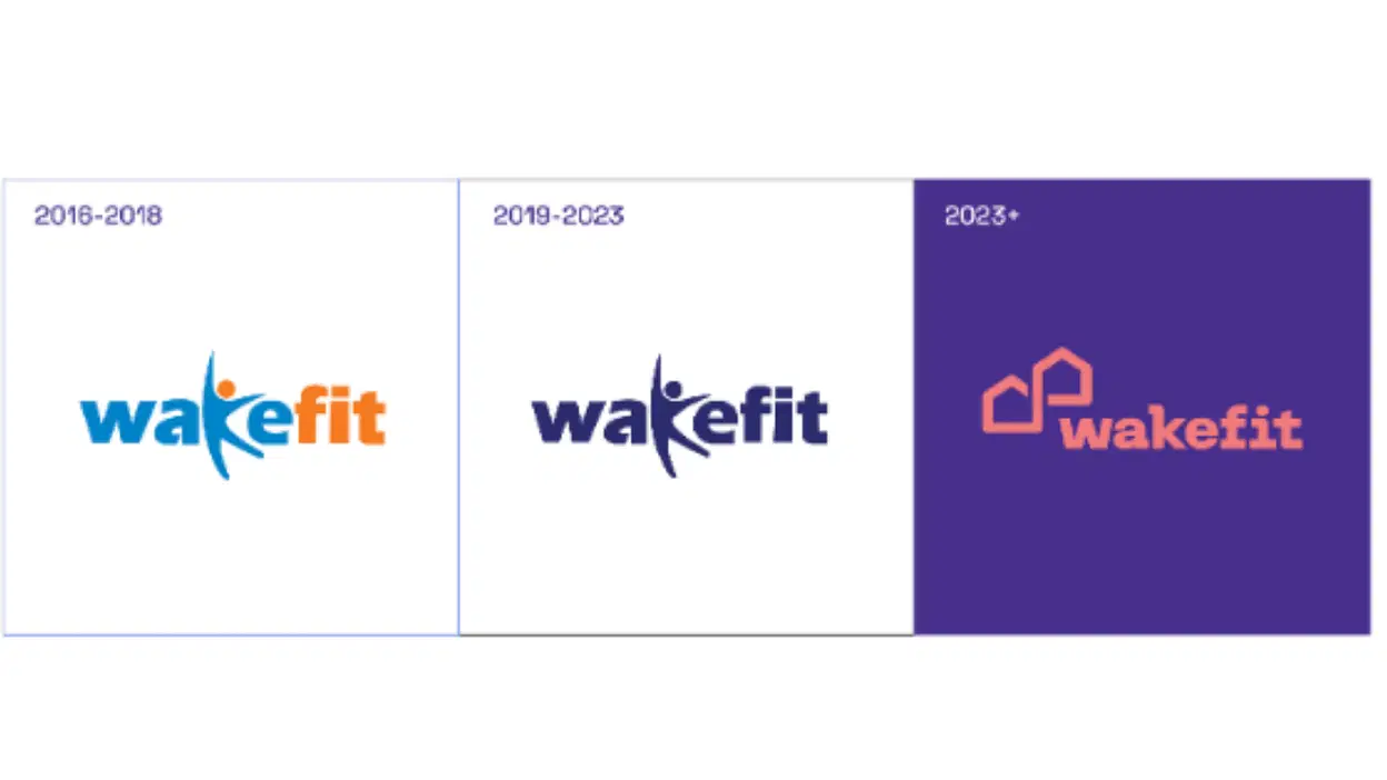By sales new brand