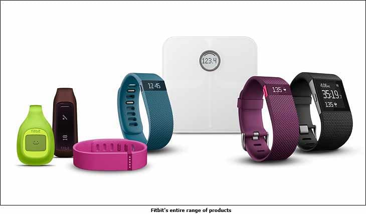 Fitbit range 2025
