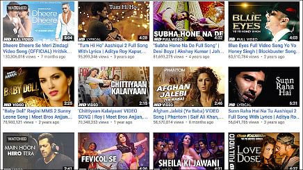 Most viewed youtube video top shop 50