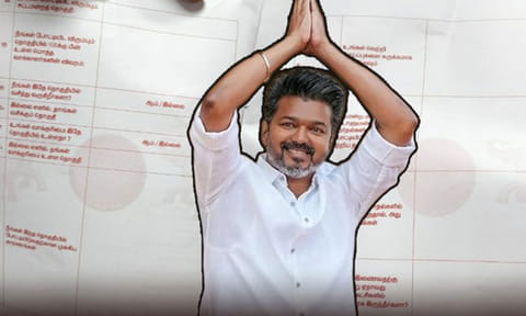 விருப்ப மனுவில் இடம் பெற்ற கேள்வியால் அதிர்ச்சி அடைந்த தவெக தொண்டர்கள்
