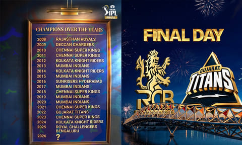 IPL Finals|ஐ.பி.எல். இறுதிப்போட்டி: டாஸ் வென்ற பெங்களூரு அணி பந்து வீச்சு தேர்வு
