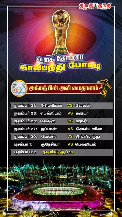 2022 உலக கோப்பை கால்பந்து போட்டி