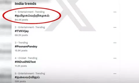 இந்திய அளவில் எக்ஸ் தள ட்ரெண்டிங்கில் தமிழக வெற்றி கழகம்