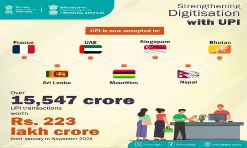 ஜனவரி முதல் நவம்பர் 2024 : ரூ.223 லட்சம் கோடி மதிப்பிலான பணப் பரிவர்த்தனைகள்