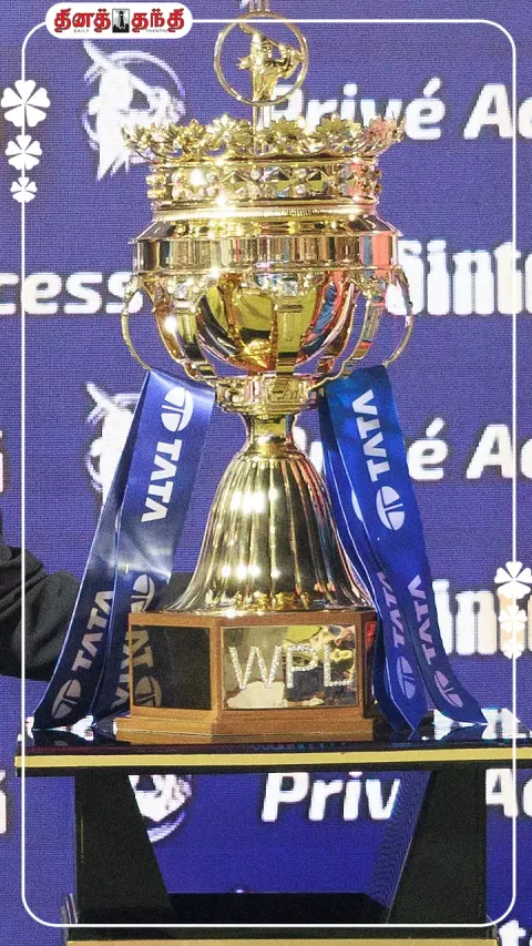 @Twitter Women's Premier League (WPL)