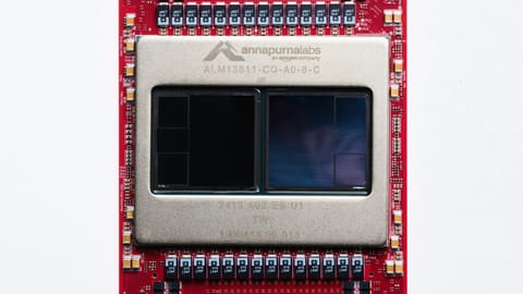 Amazon Anthropic