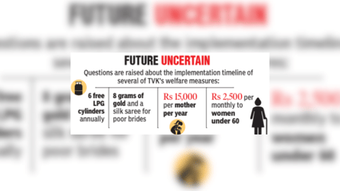 Tamil Nadu government plans to cut costs amid Rs 10 lakh crore debt burden