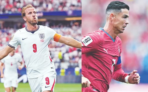 Harry Kane; Cristiano Ronaldo