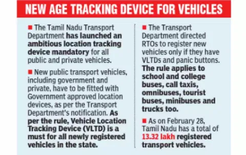 The centre would also help reduce accidents due to overspeeding. (Infographics)