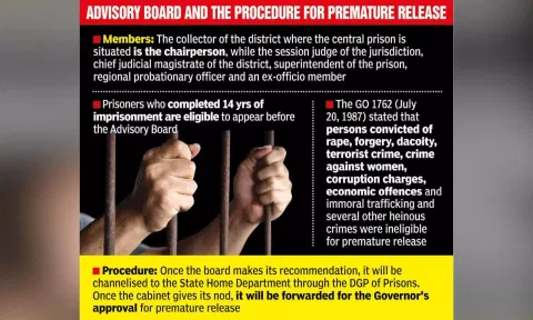 Premature release still a distant dream