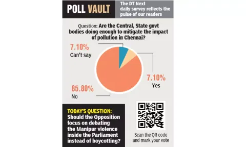 Are Central, TN govt bodies doing enough to mitigate the impact  of pollution in Chennai?