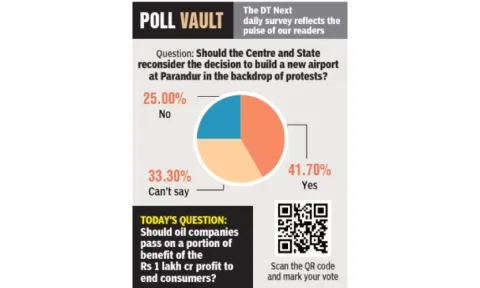 Should the Centre & TN reconsider the decision to build a new airport  at Parandur in backdrop of protests?