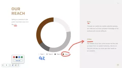 Google Slides' new feature lets users highlight key content while presenting