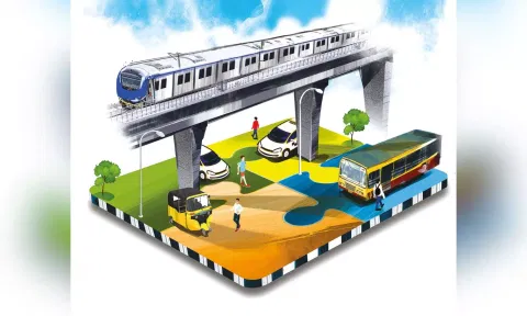 Comprehensive Mobility Plan