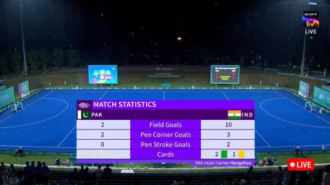 India dominates win over Pakistan (Screengrab)