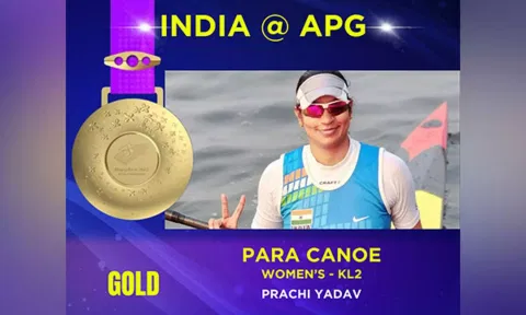 Prachi Yadav