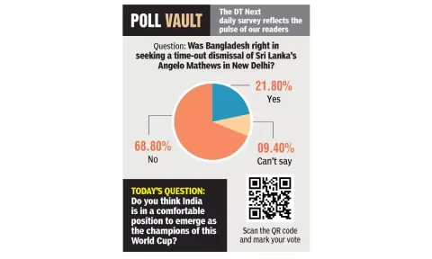 Was Bangladesh right in seeking a time-out dismissal of Sri Lanka’s Angelo Mathews in New Delhi?