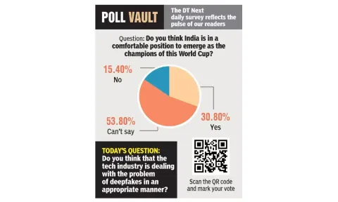 Do you think India is in a comfortable position to emerge as the champions of this World Cup?