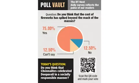 Do you think that the cost of fireworks has spiked beyond the reach of the masses?