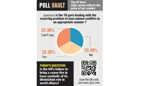 Poll Vault:  Is the TN govt dealing with the  recurring problem of man-animal conflicts in  an appropriate manner ?