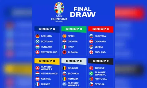 UEFA EURO 2024 (Photo: IANS)&nbsp;
