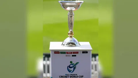 ICC U19 World Cup (ANI)