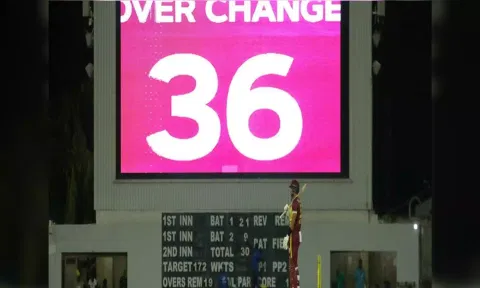 ICC introduces stop-clock rule permanently in white-ball cricket (ICC)