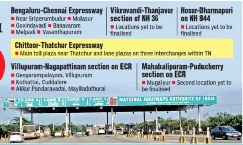 Toll plaza details