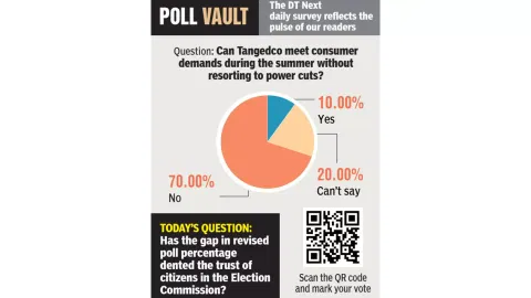 Can Tangedco meet consumer demands during the summer without resorting to power cuts?