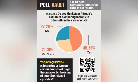 Do you think Sam Pitroda’s comment comparing Indians to other ethnicities was racist?