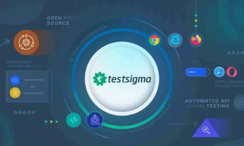 Credit: Testsigma website