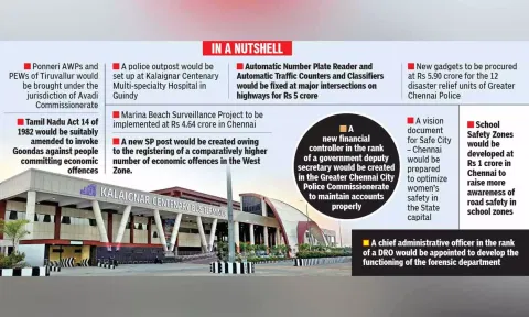 &nbsp;New police stations for Kalaignar Centenary bus terminus in Kilkambakkam and Padappai in Tambaram.