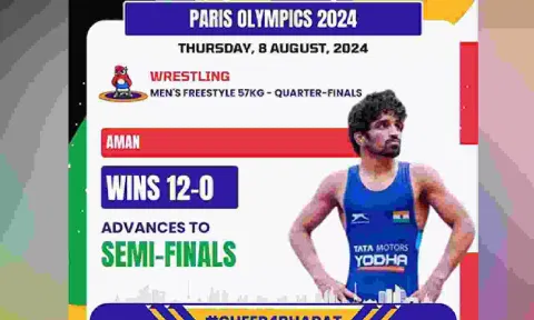 India's Aman Sehrawat storms into semi-finals&nbsp;