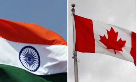 Representative image of India and Canada National flag