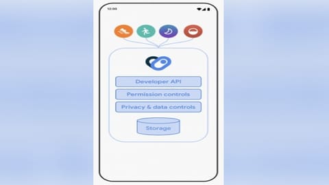 Health and fitness app 'Health Connect'