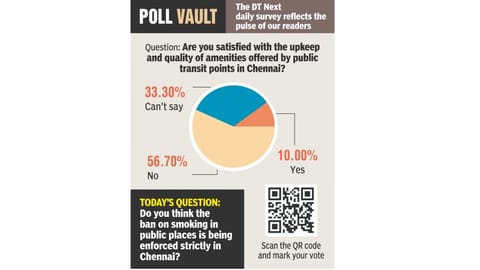 Are you satisfied with the upkeep and quality of amenities offered by public transit points in Chennai?